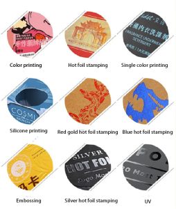 Packaging Process Selection Guide