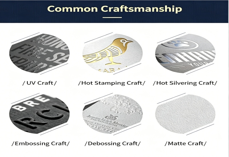 Packaging Process Selection Guide — Hanlong Crafts · Visual Decoder