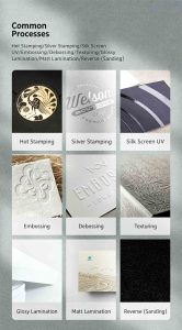 Packaging Process Selection Guide1